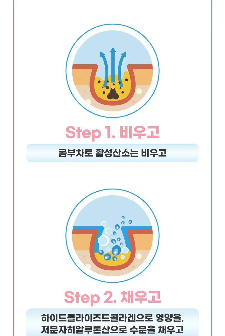 [NEW] 매드포코스 핸드 / 풋 마스크 (1매입/5매입) 택1 상세페이지 8